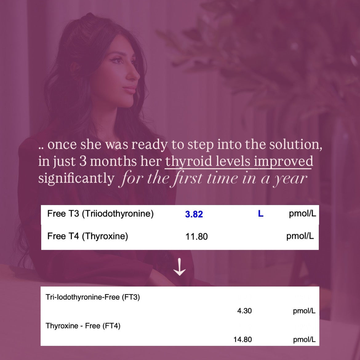 Woman standing in a room with text overlay about thyroid levels improvement.